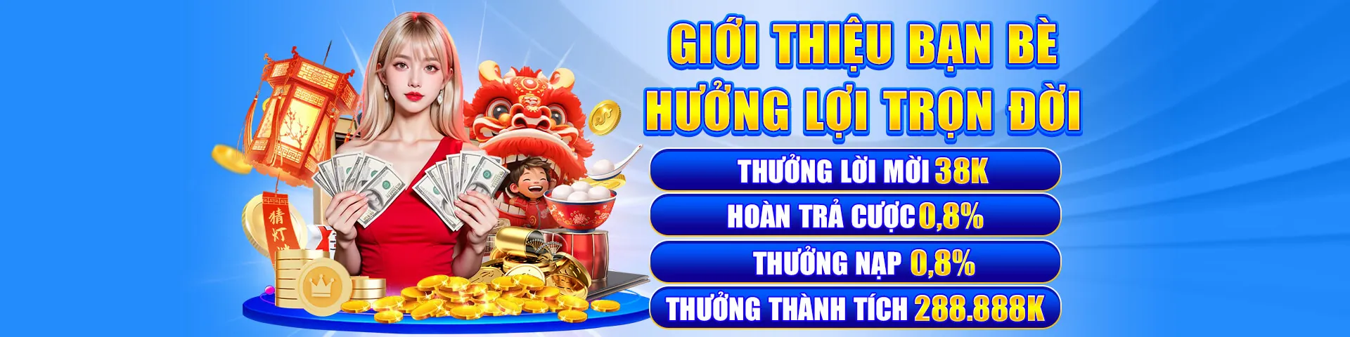 Hình ảnh tổng quan về blog Keowin365